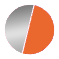 Nickel/Copper