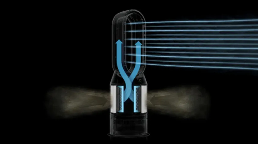 Увлажнители - очистители воздуха Dyson PH04 полностью герметичны в соответствии со стандартом HEPA H13